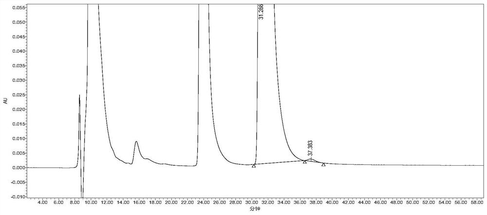 A kind of high performance liquid phase detection method of glycyl-d-glutamine