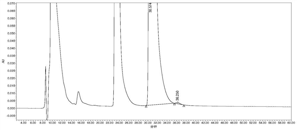 A kind of high performance liquid phase detection method of glycyl-d-glutamine