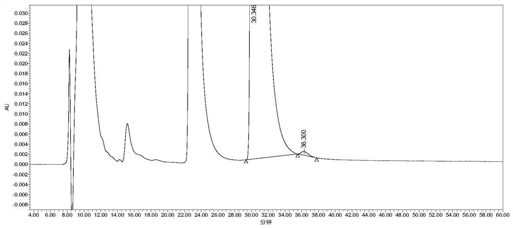 A kind of high performance liquid phase detection method of glycyl-d-glutamine