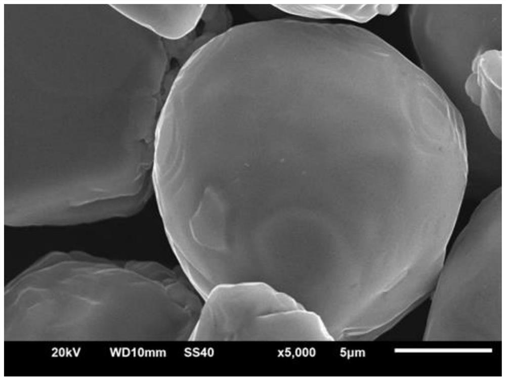 A kind of lithium cobalt oxide composite cathode material and preparation method thereof