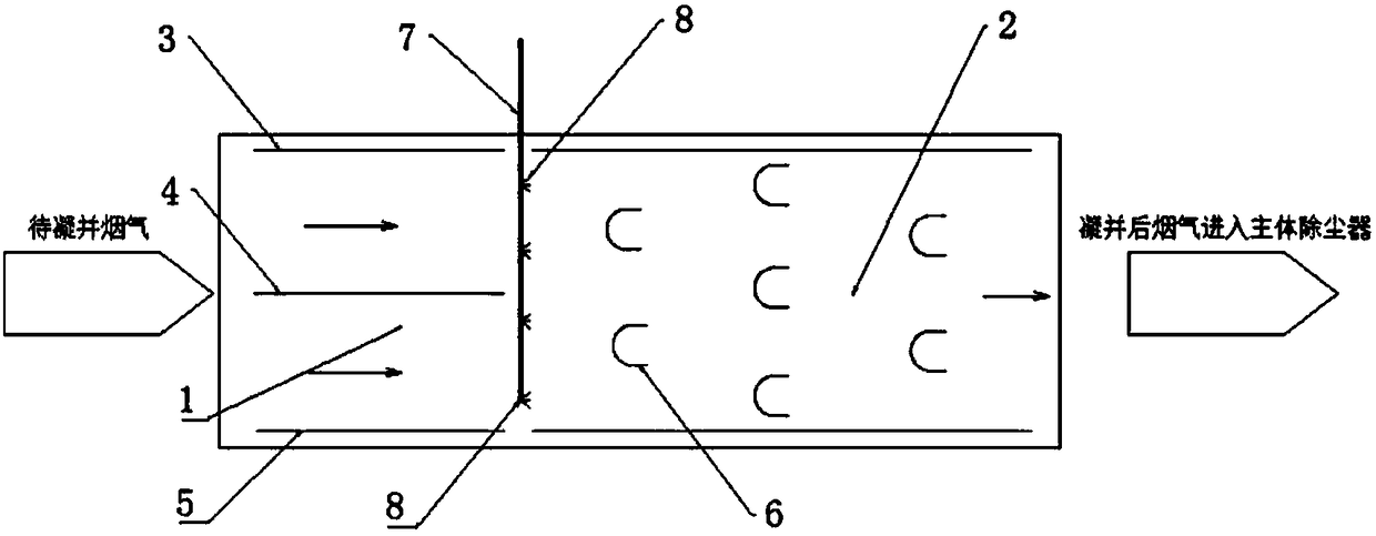 Improved superfine particle pipeline type coalescer