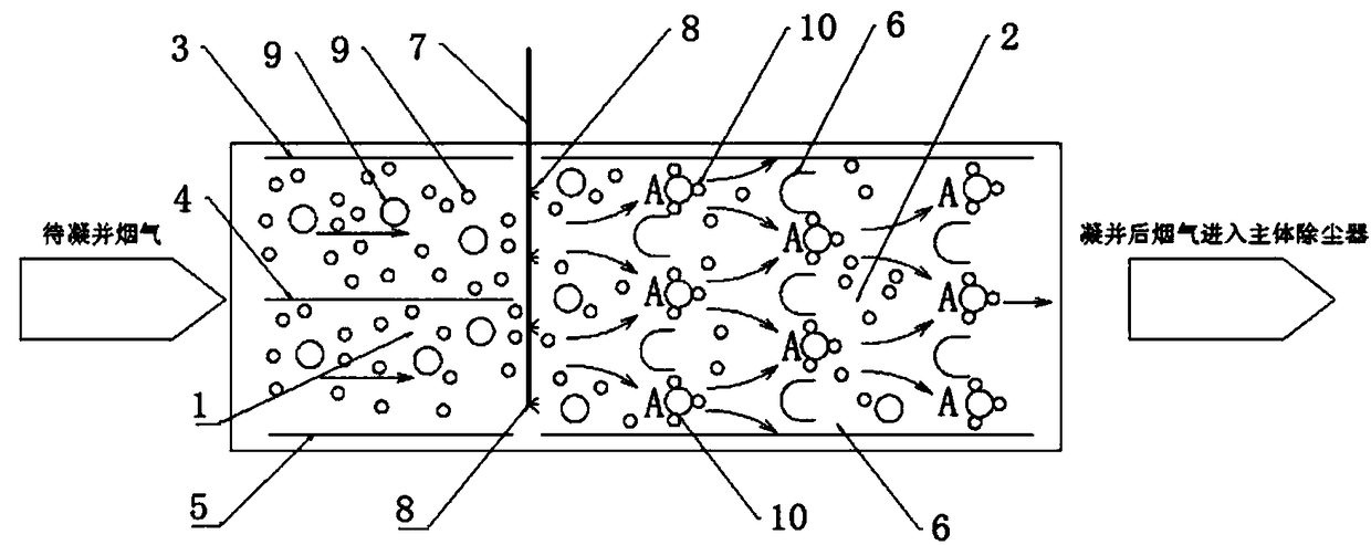 Improved superfine particle pipeline type coalescer