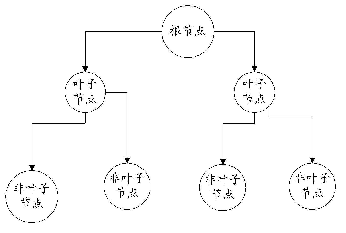 Voiceless sound and voiced sound judging method and device and voice synthesizing system