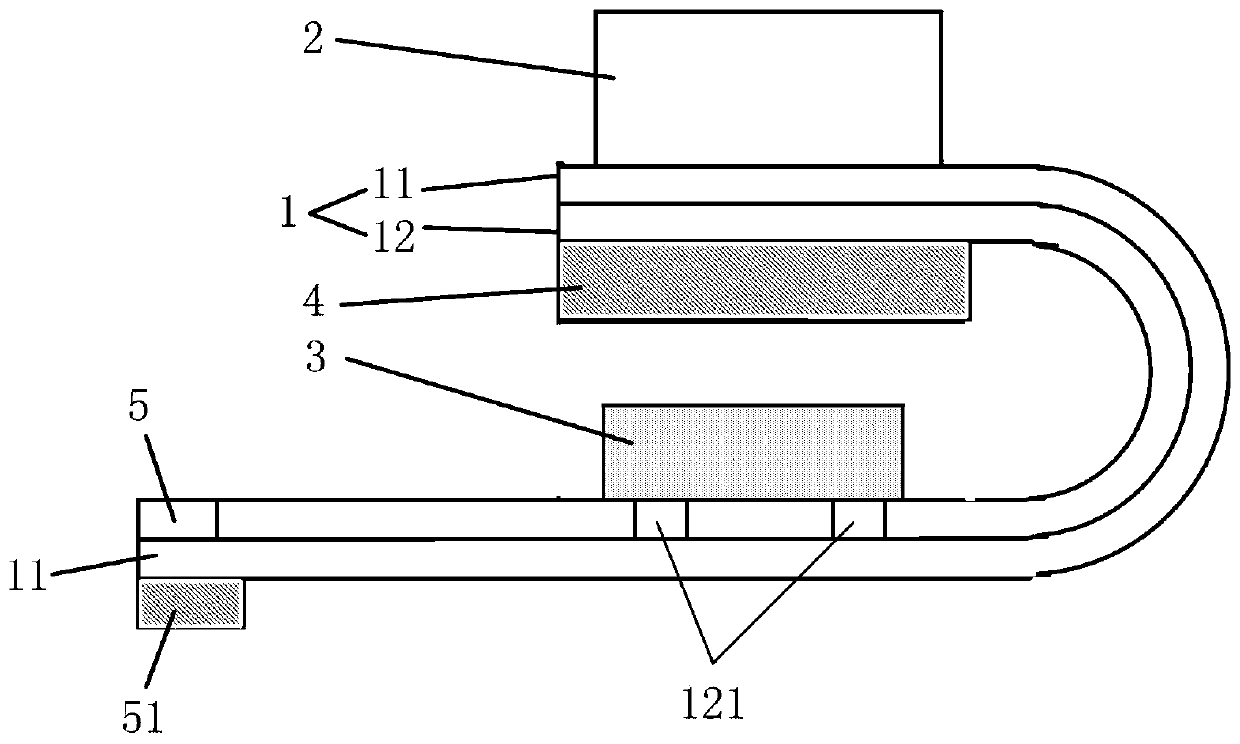 Electronic equipment, fingerprint identification device and function activation method