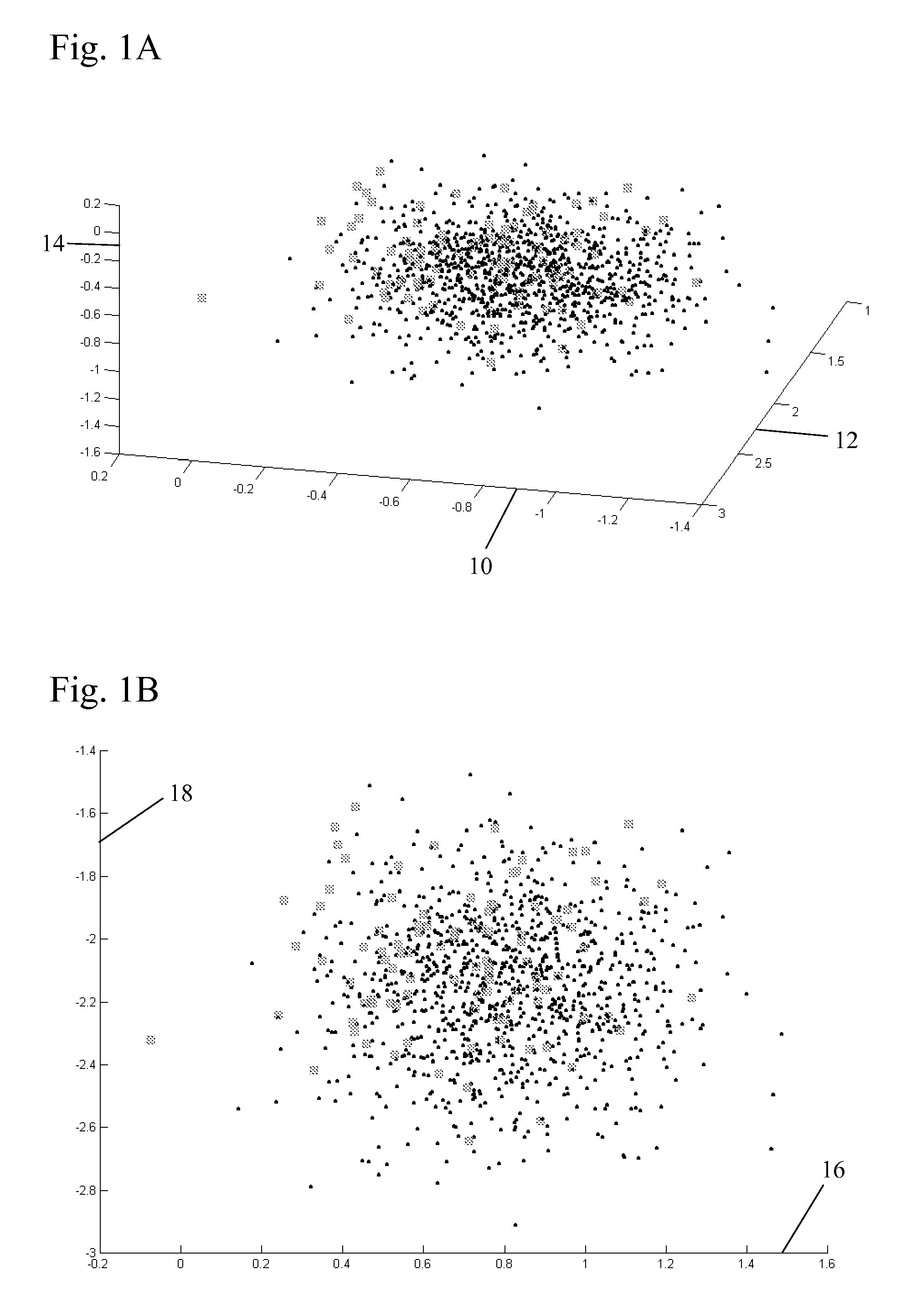 Methods of multivariate data cluster separation and visualization