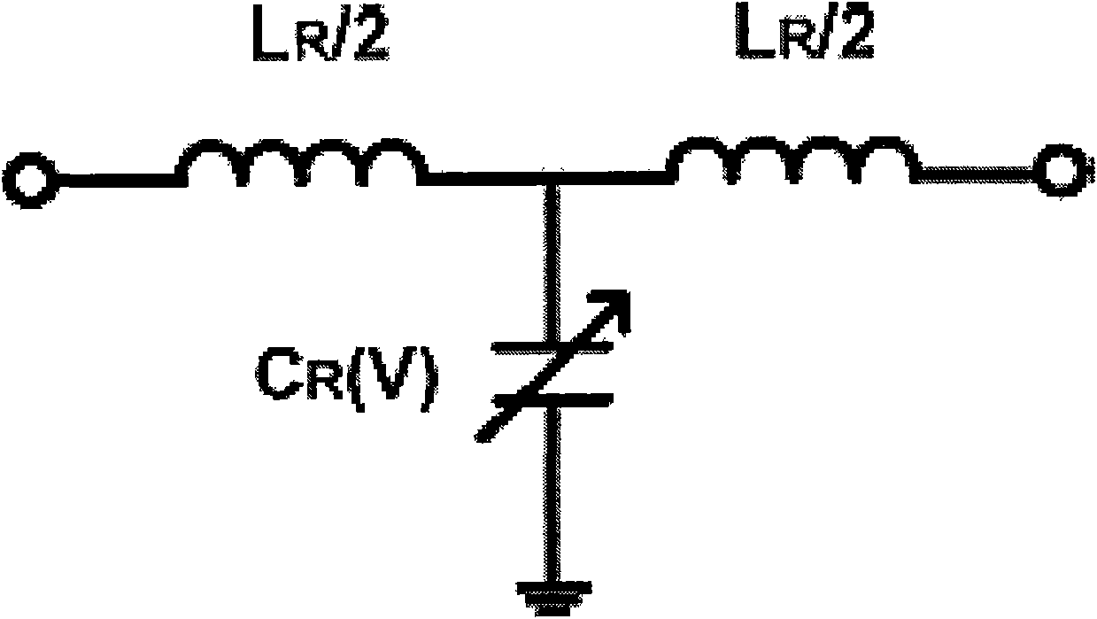 Tunable bandpass filter