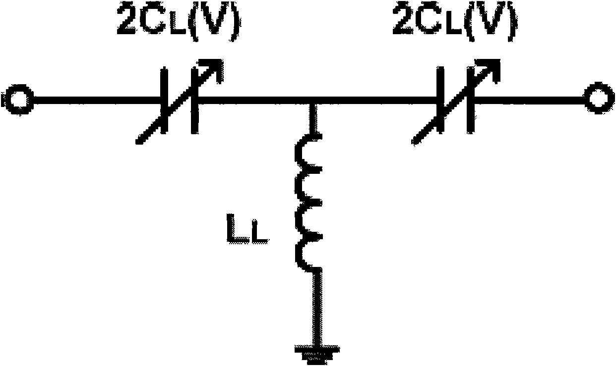 Tunable bandpass filter