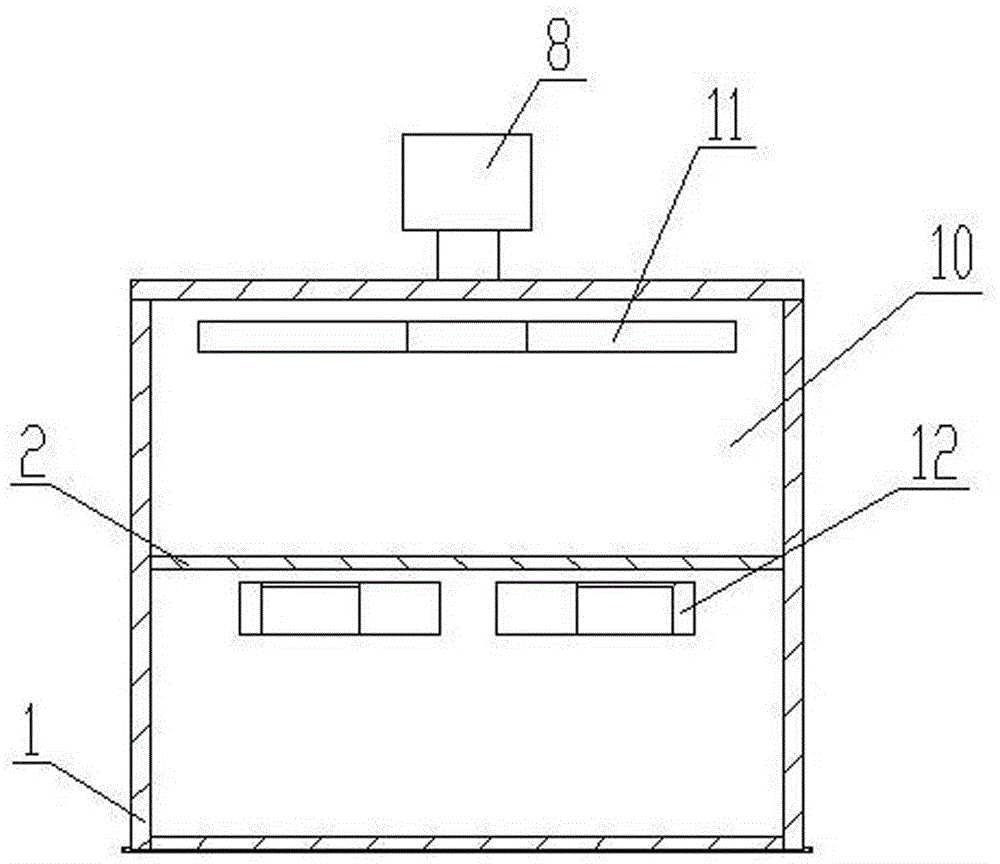 Drying oven used for drying fruits and vegetables