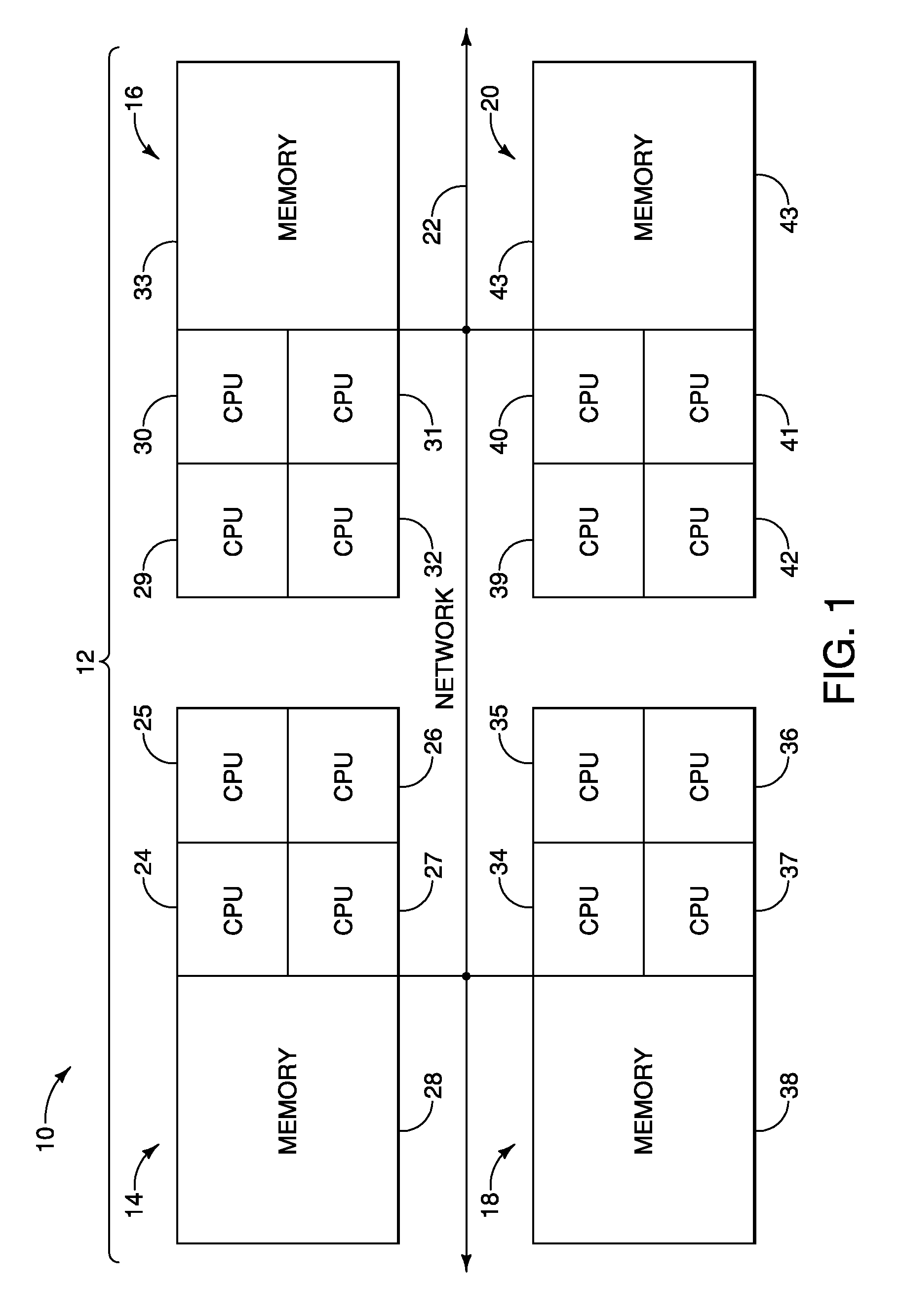 Process mapping in parallel computing