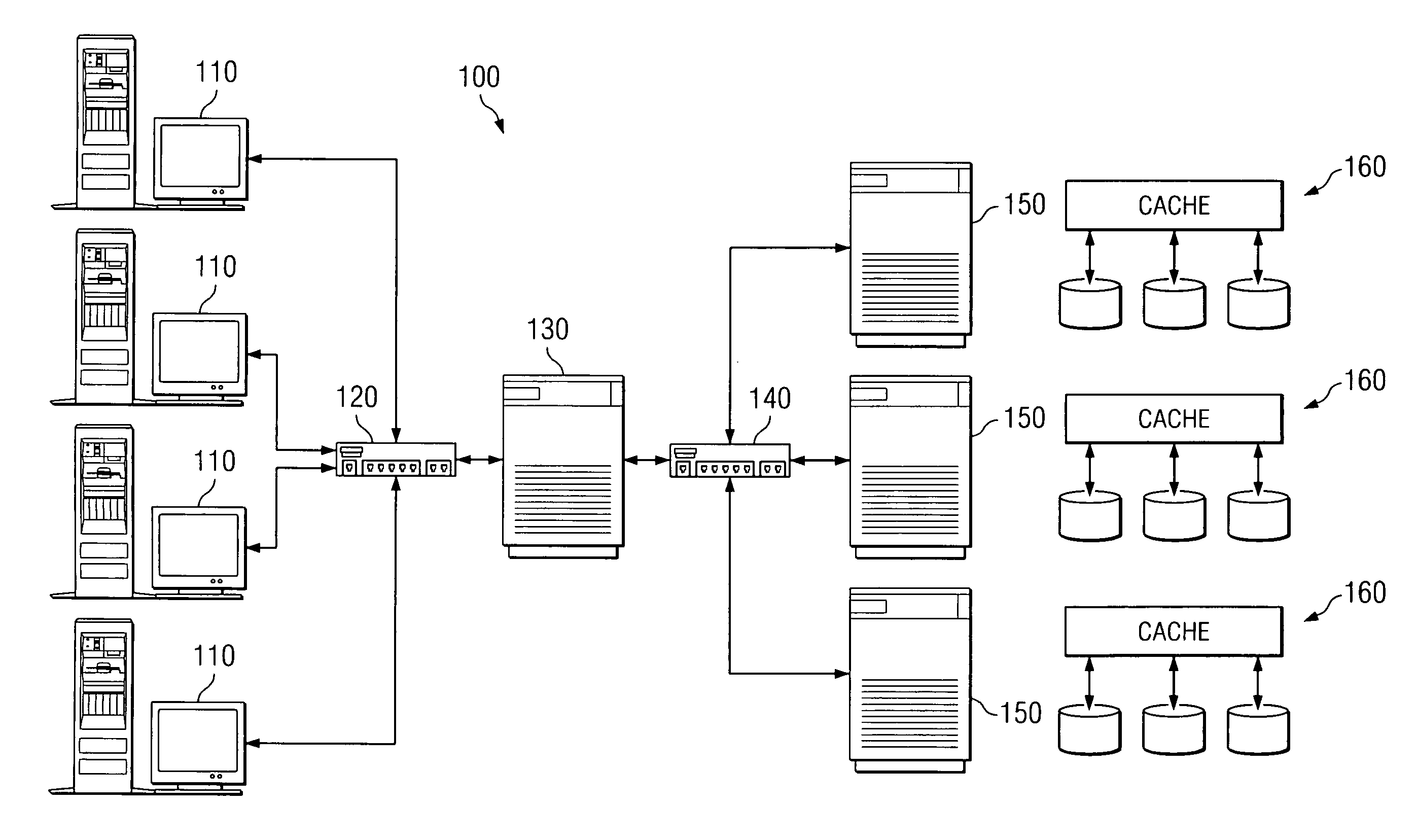 System and method for path saturation for computer storage performance analysis