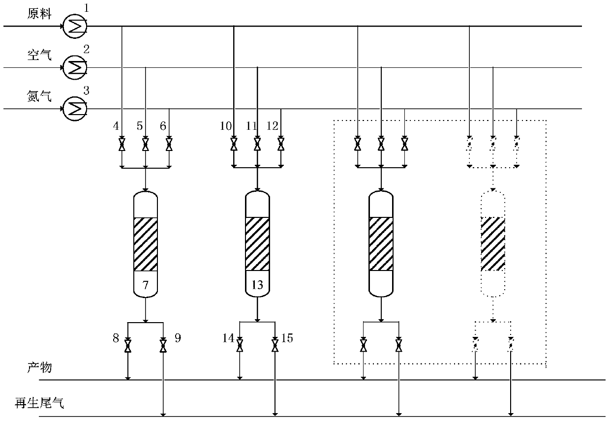 A fixed-bed dehydrogenation process for low-carbon alkanes