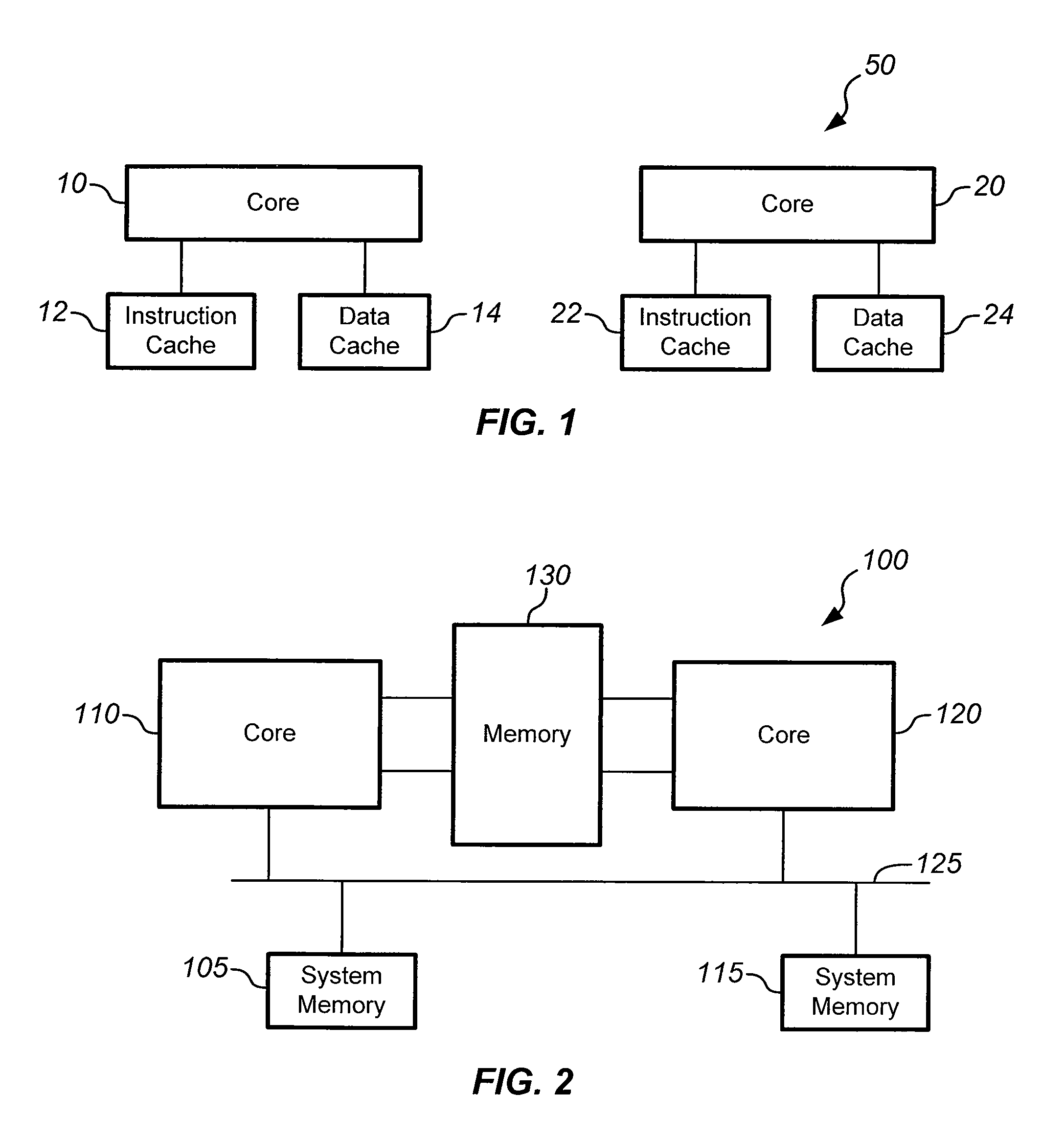 Multicore memory management system