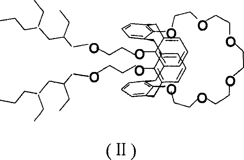 Method for separating heating element Cs and Sr from high radioactive waste