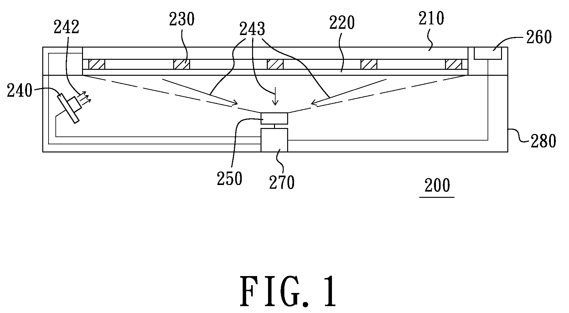 Optical Operating Apparatus