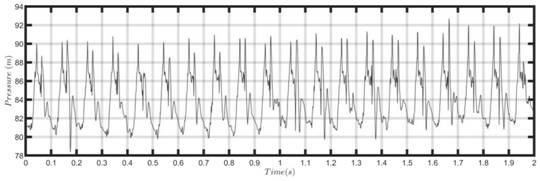 Method for judging pipeline self-oscillation caused by hydropower station water inlet ball valve leakage in advance