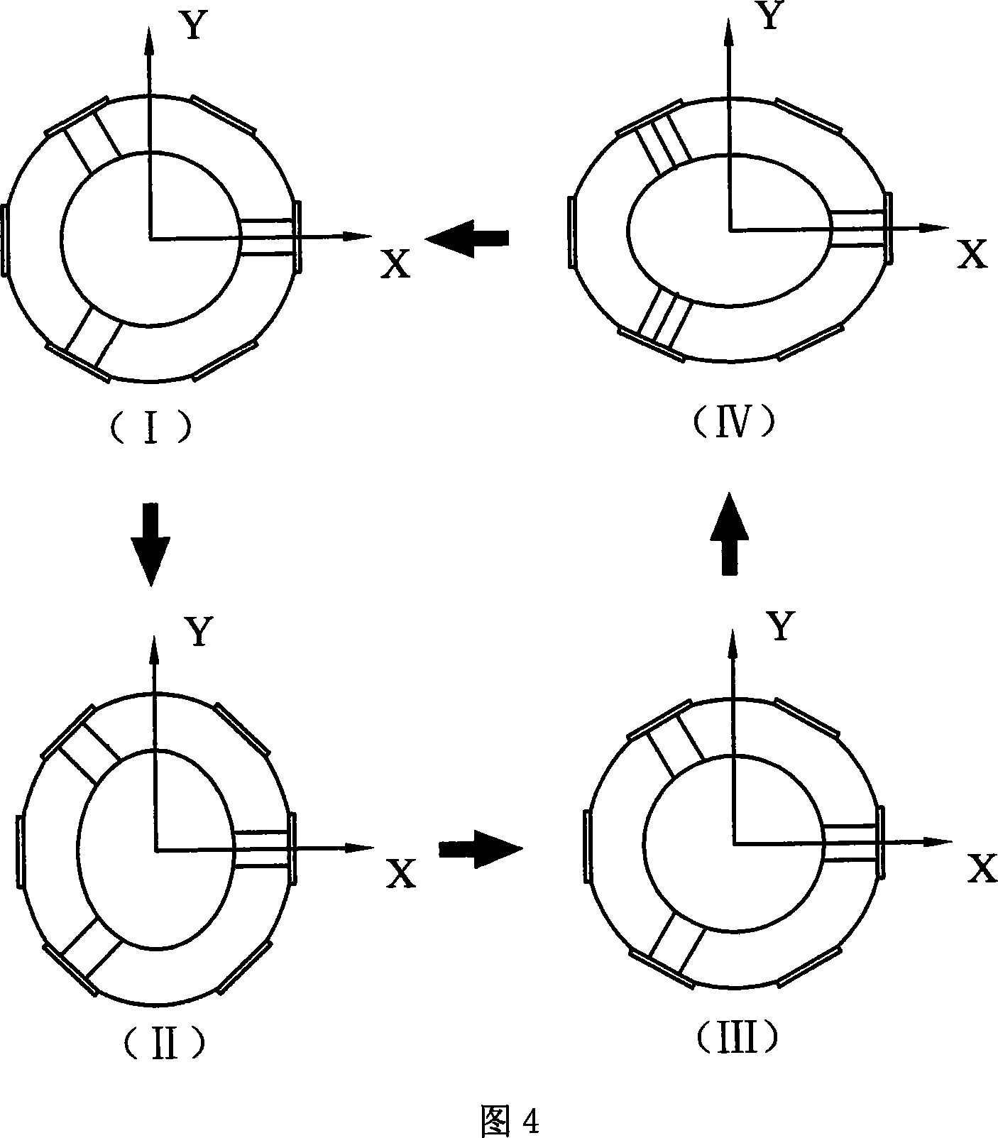 Round annular multiple freedom degrees ultrasound electric machine and electric excitation method thereof