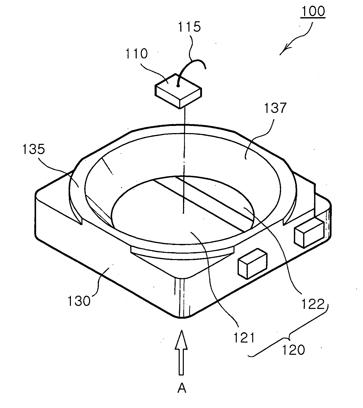 LED package