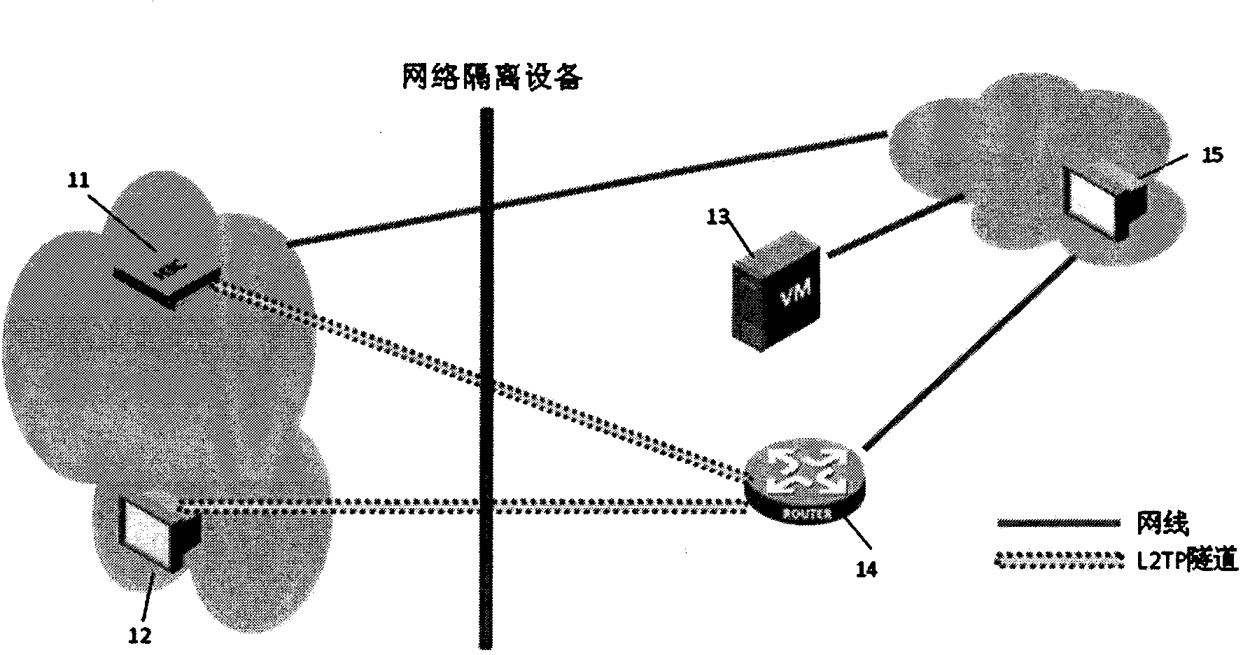 Methods for passing through and assisting in passing through network isolation equipment in Internet protocol (IP) monitoring system, and node