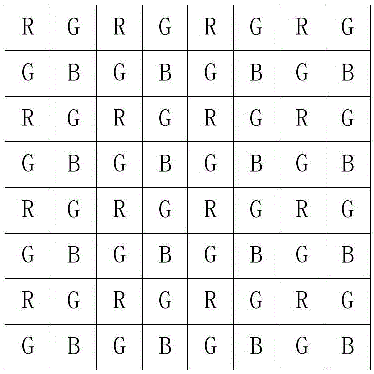 Compression method for original image data