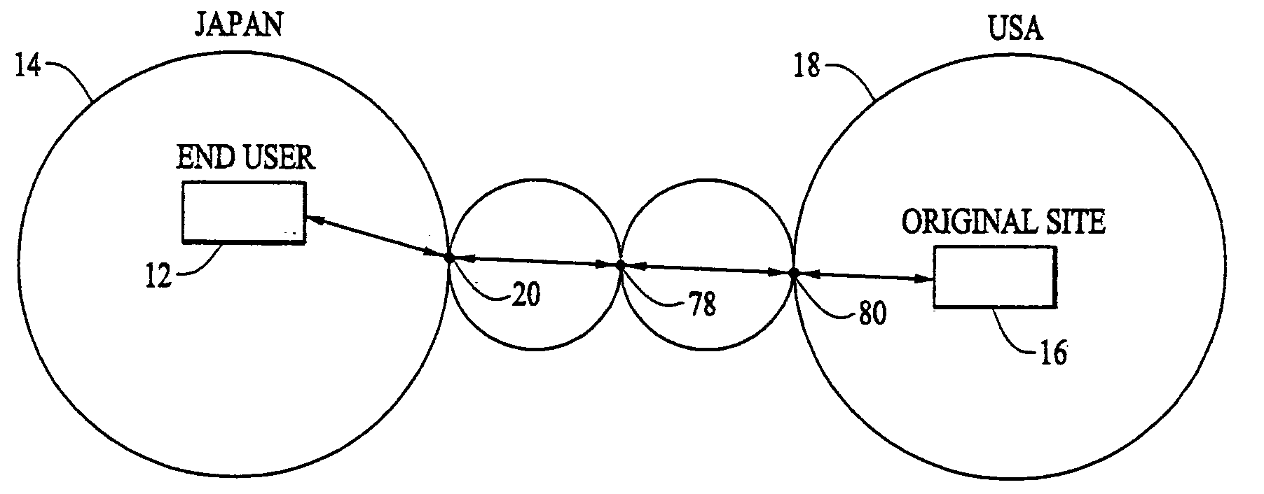 System and method for intelligent web content fetch and delivery of any whole and partial undelivered objects in ascending order of object size