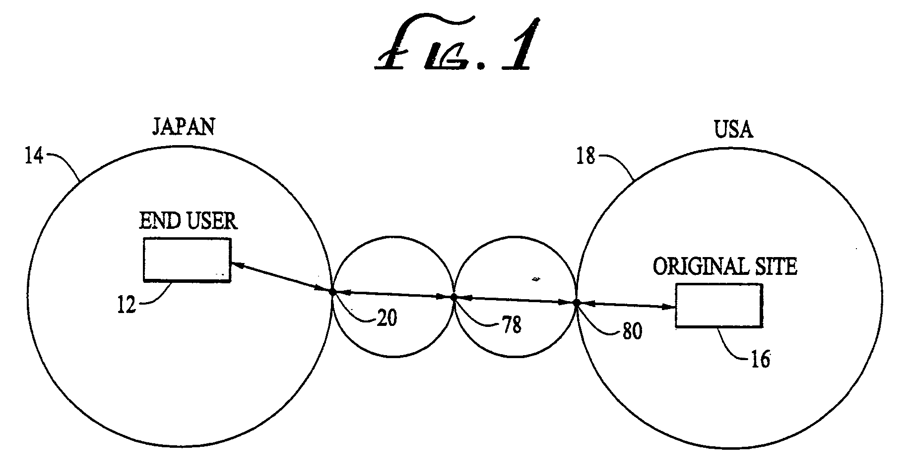 System and method for intelligent web content fetch and delivery of any whole and partial undelivered objects in ascending order of object size