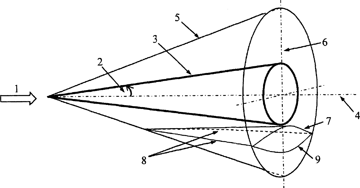 Waverider designing method based on reference flow field of revolution body of cuspidal Von Karman curve