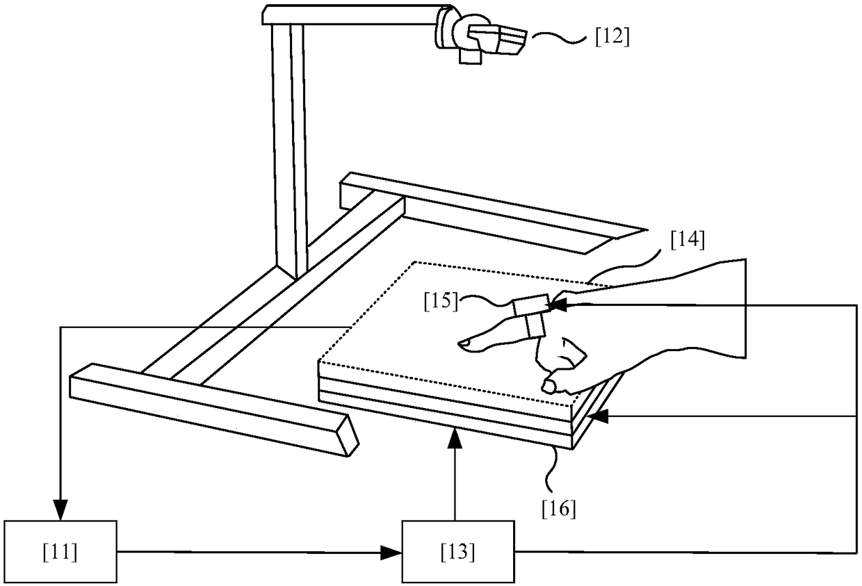 A wearable haptic reproduction apparatus and method integrating electrostatic force and vibration