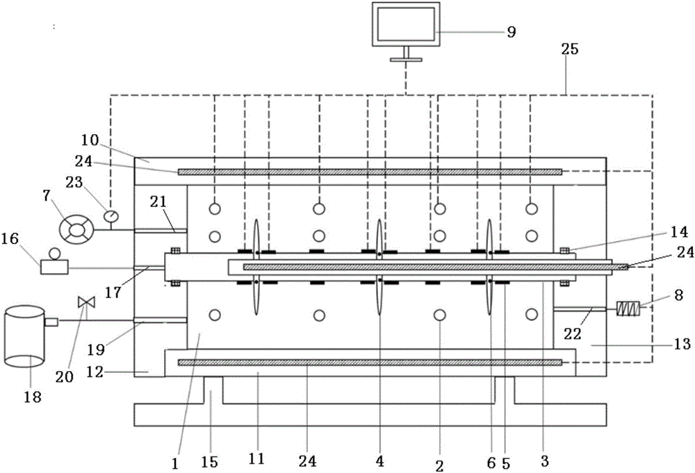 Experimental facility for integrity of fractured horizontal shaft