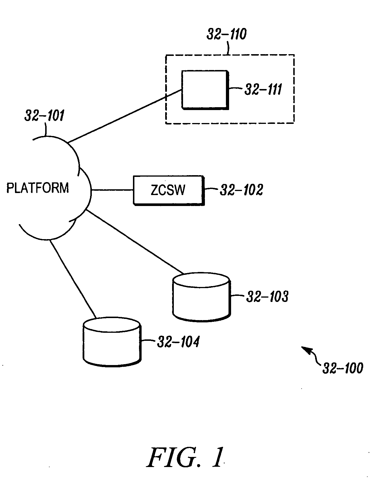 Automated refund process