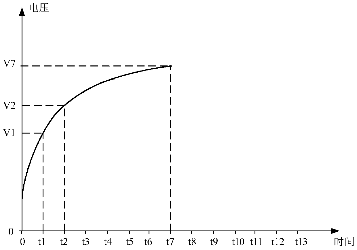 SOC correction method and device, battery management system and storage medium