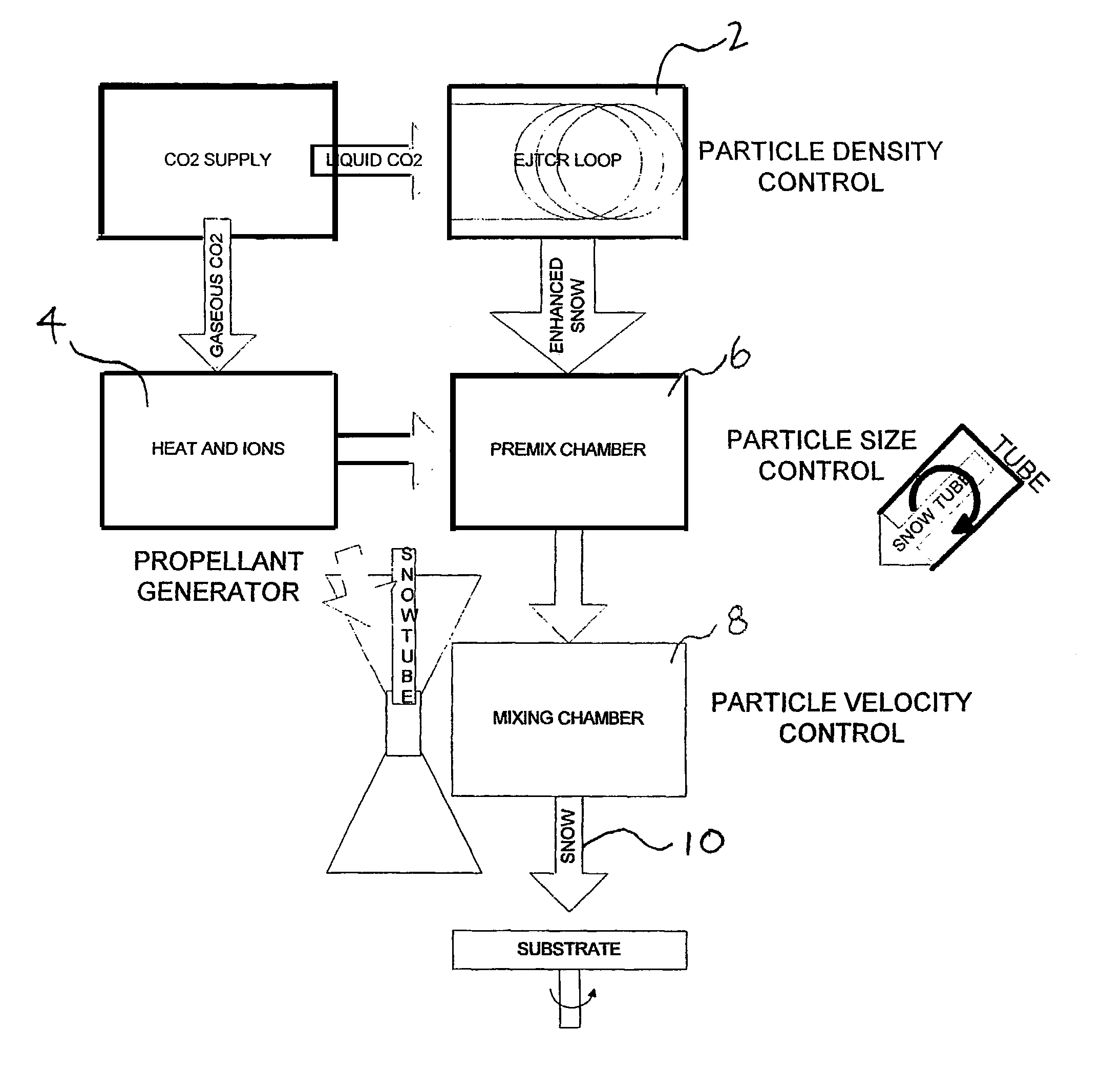 Dense fluid spray cleaning process and apparatus