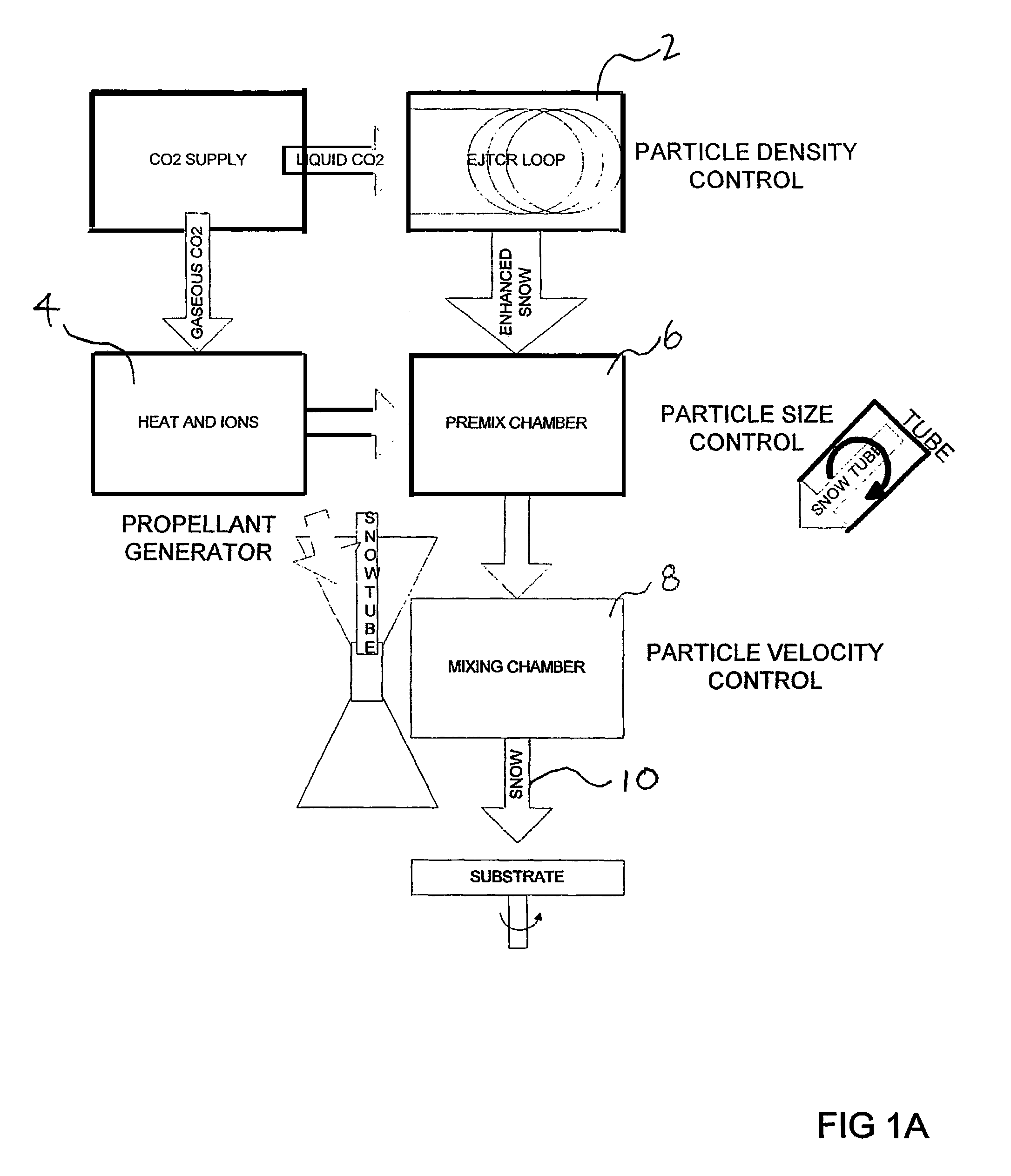 Dense fluid spray cleaning process and apparatus