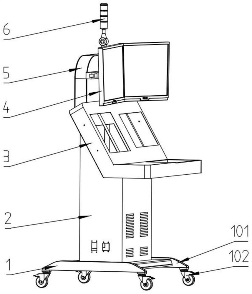 Movable operation control platform