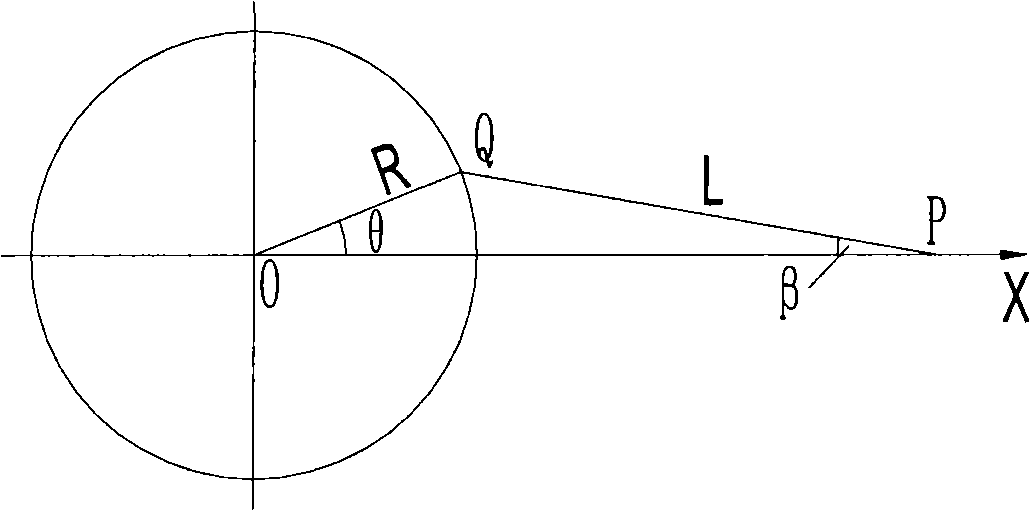 Electric resuscitator mode control devices and methods thereof