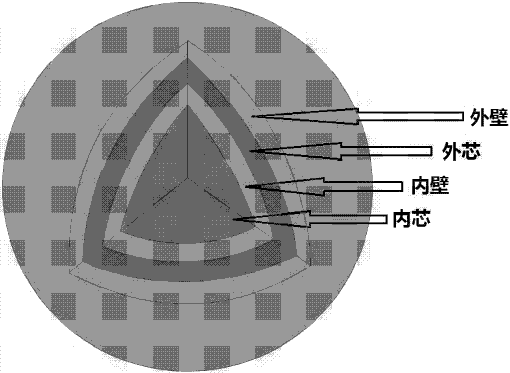 External repairing internal fixing type polyurea-based dual-wall self-repairing microcapsule and preparation method thereof