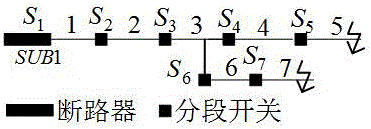 Power distribution network high fault-tolerance on-line fault locating method based on fault auxiliary factors