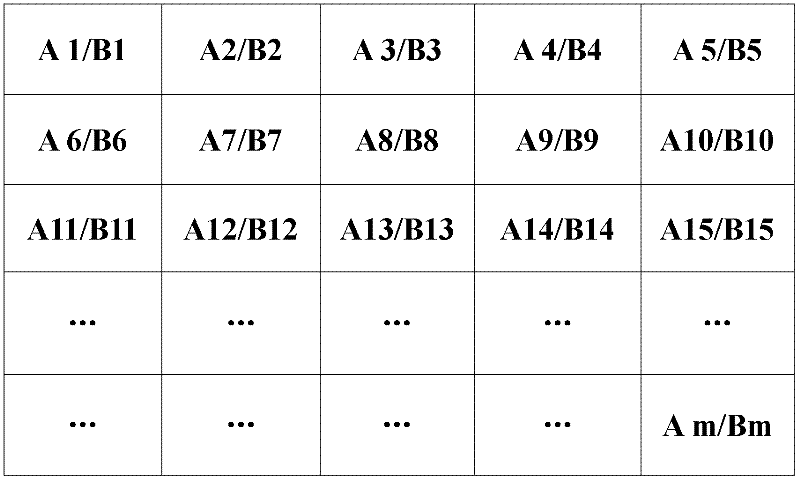 Method for cooperatively detecting moving target by using multiple unmanned aerial vehicles