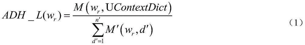 User search string organization name recognition method based on semantic feature model