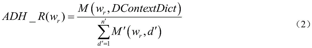 User search string organization name recognition method based on semantic feature model