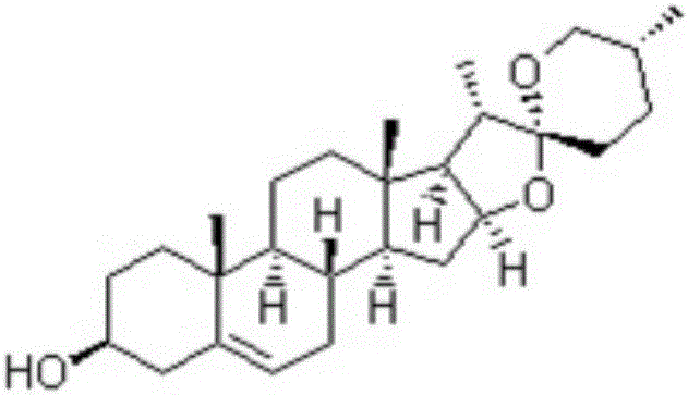 Water-based plant-source pesticide with diosgenin and method for preparing water-based plant-source pesticide