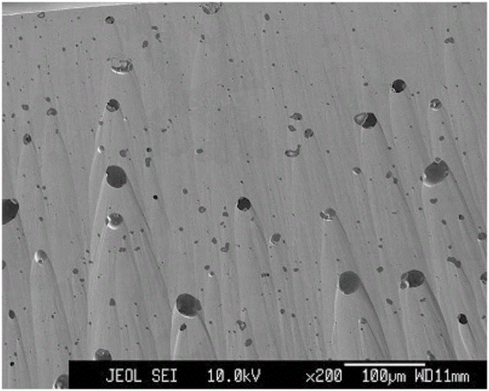 Cu-Ga alloy sputtering target and method for manufacturing same