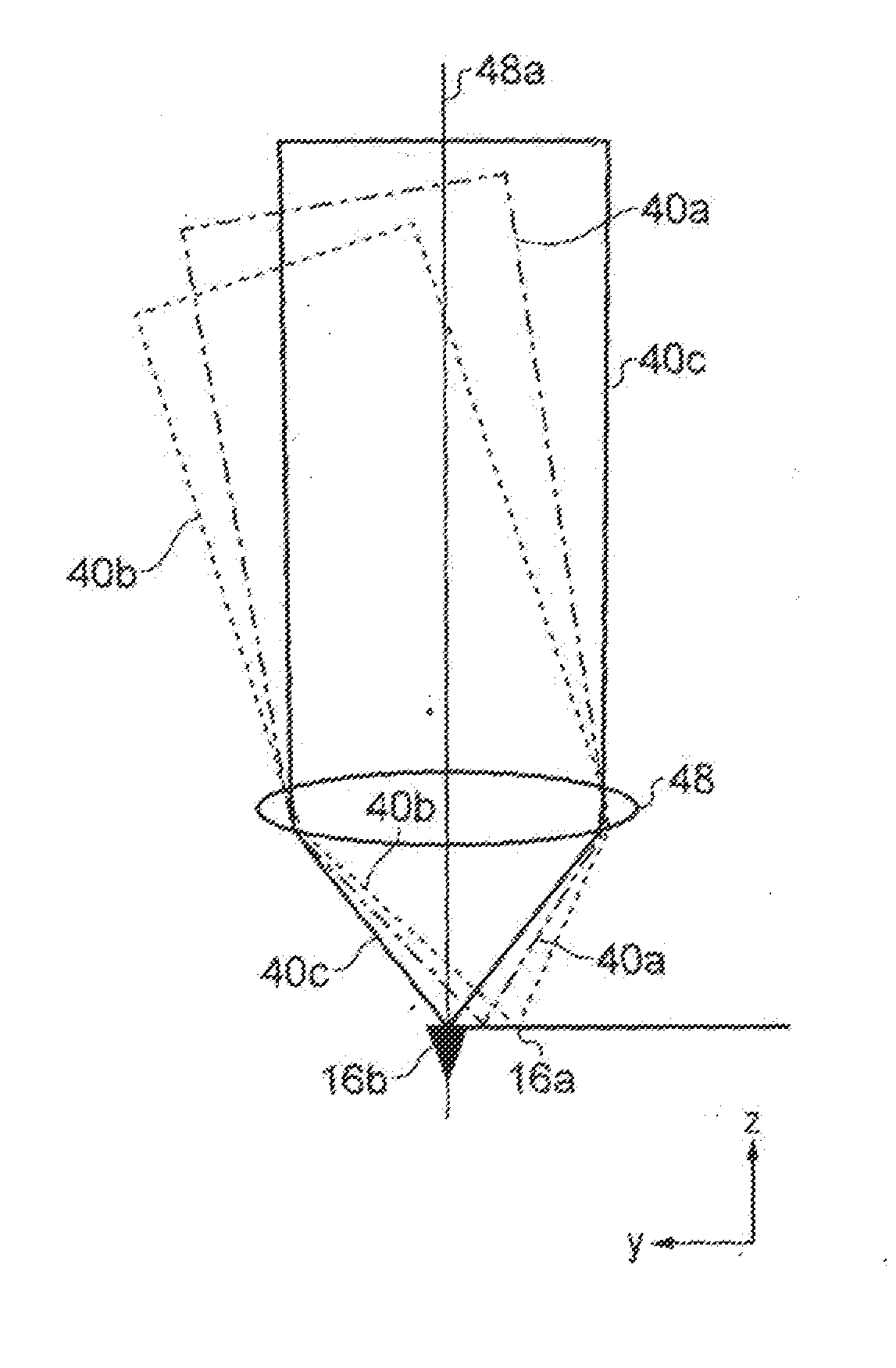 Probe actuation