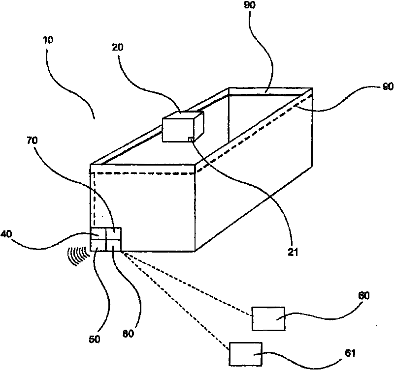 Method for the securing and monitoring of containers and container with securing and monitoring means