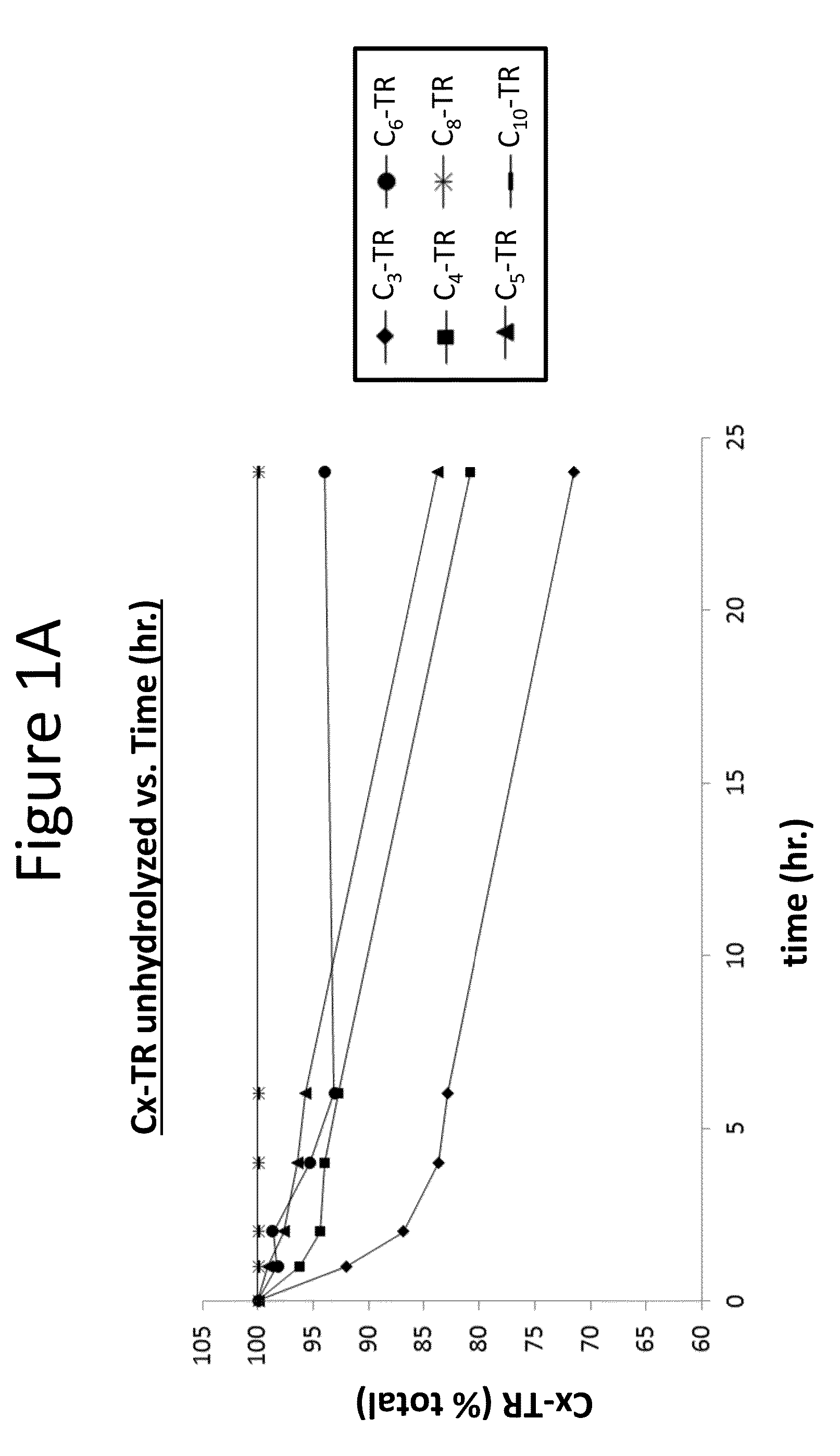 Prostacyclin compounds, compositions and methods of use thereof