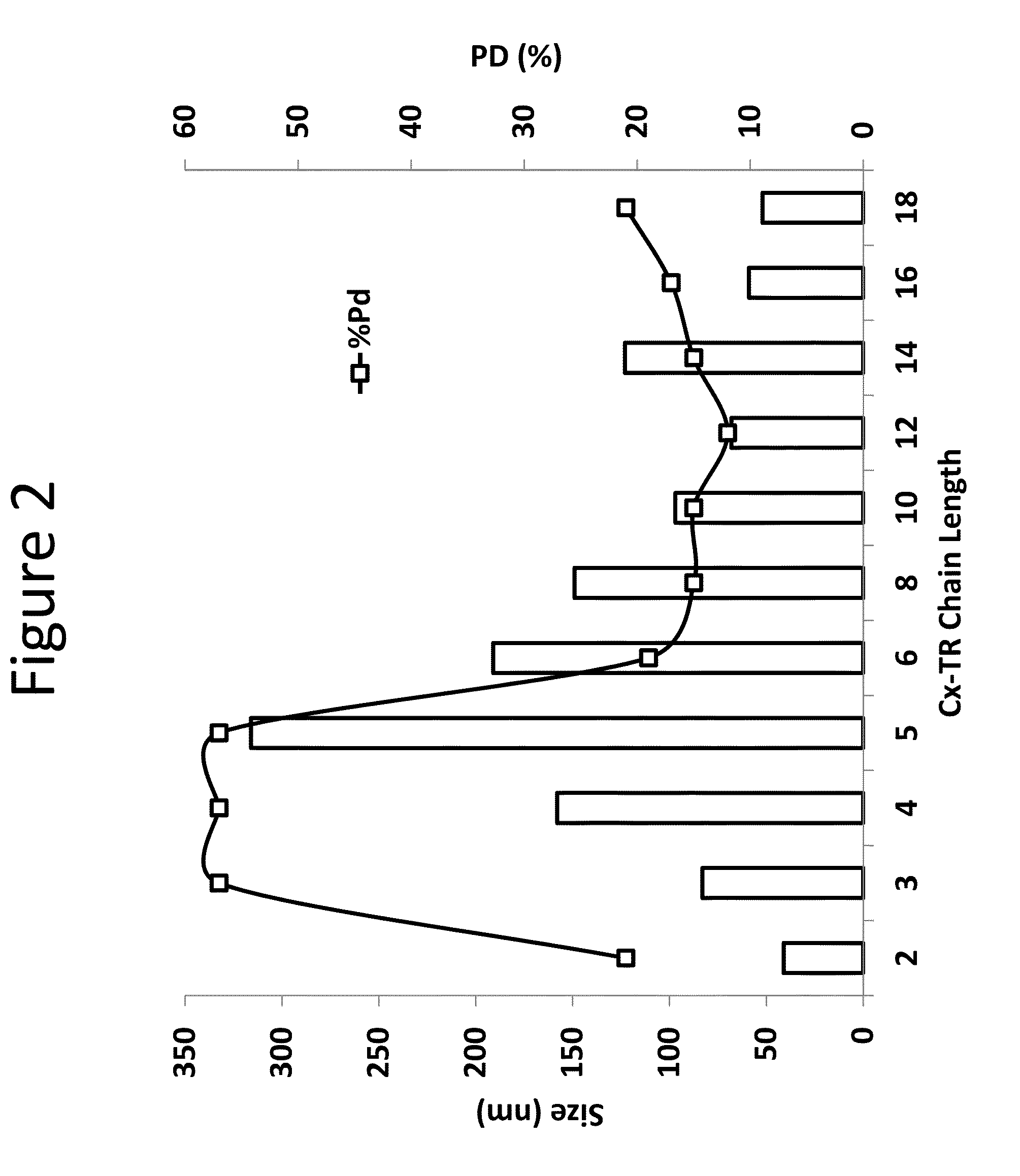 Prostacyclin compounds, compositions and methods of use thereof