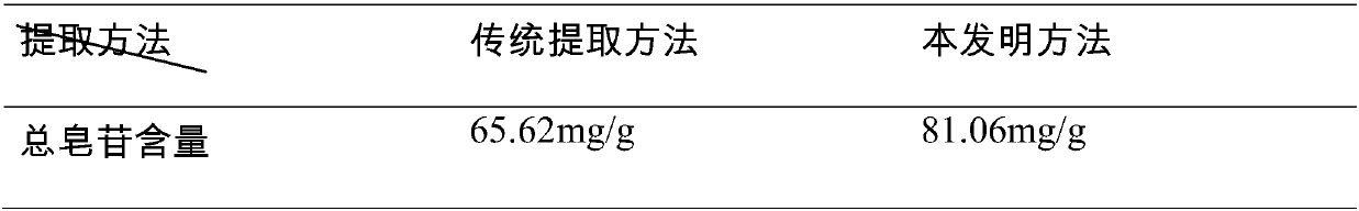 Energy extraction fluid as well as preparation method and application thereof