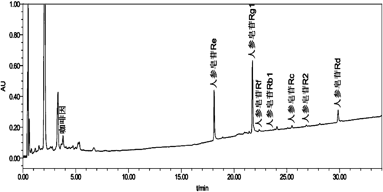 Energy extraction fluid as well as preparation method and application thereof