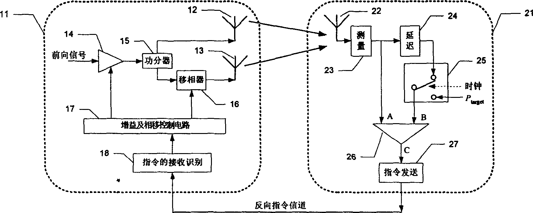 Closed-loop transmitting diversity method combined with closed-loop power control