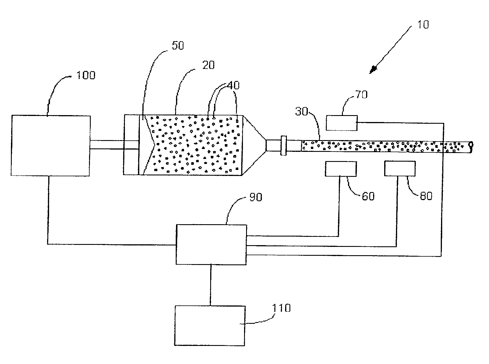 Apparatus and method for controlling contrast enhanced imaging procedures