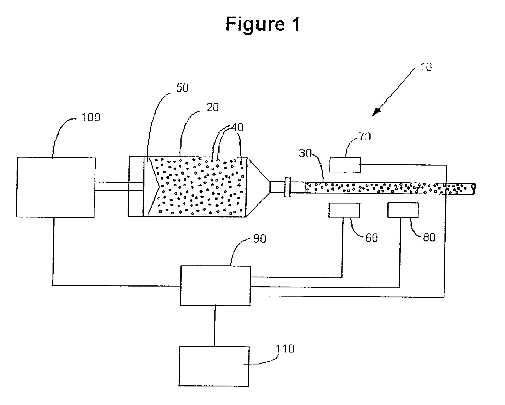 Apparatus and method for controlling contrast enhanced imaging procedures